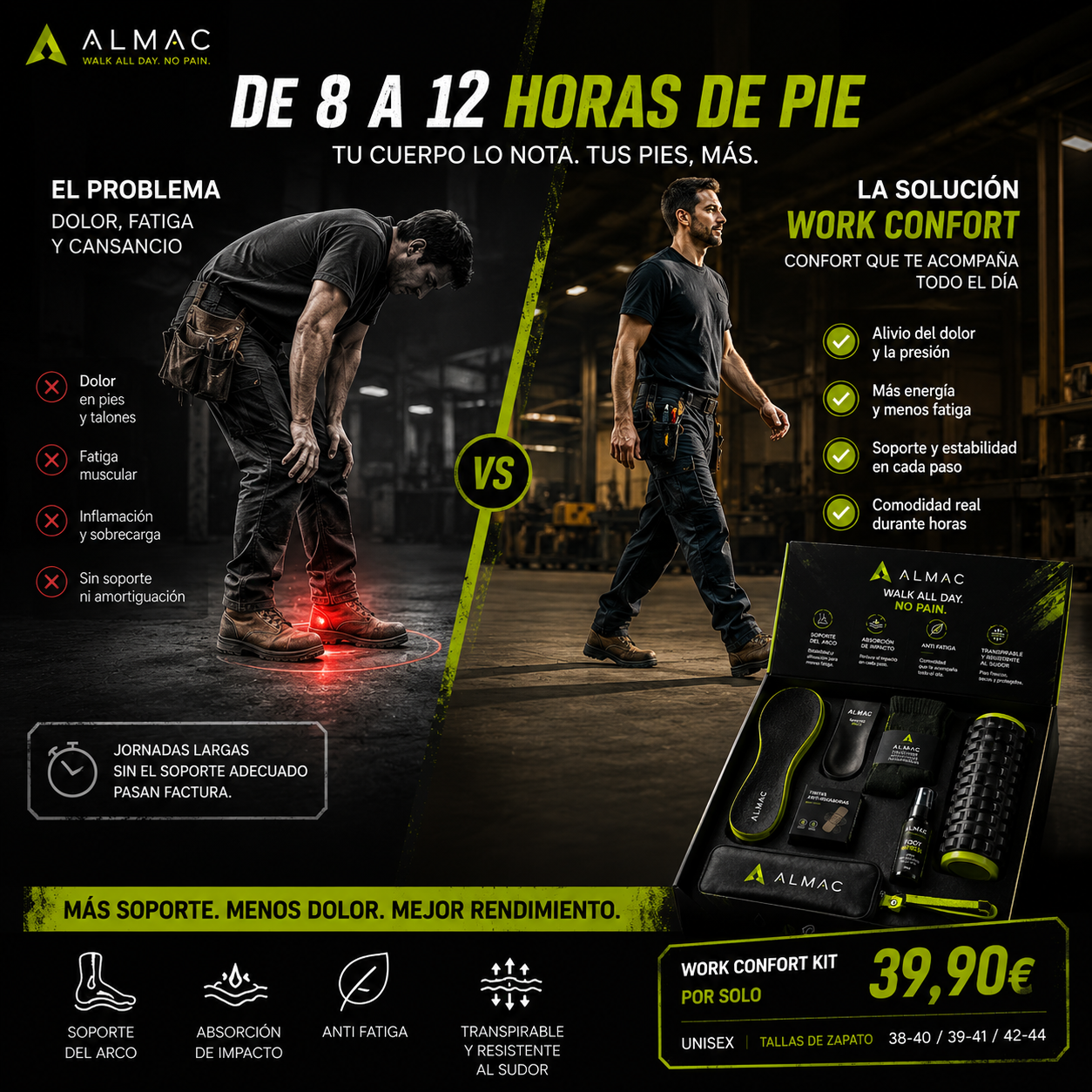 Kit 1 WORK CONFORT